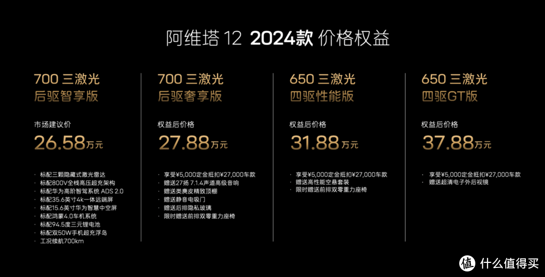 阿维塔 12 2024改款发布：升级！直降！翻倍！