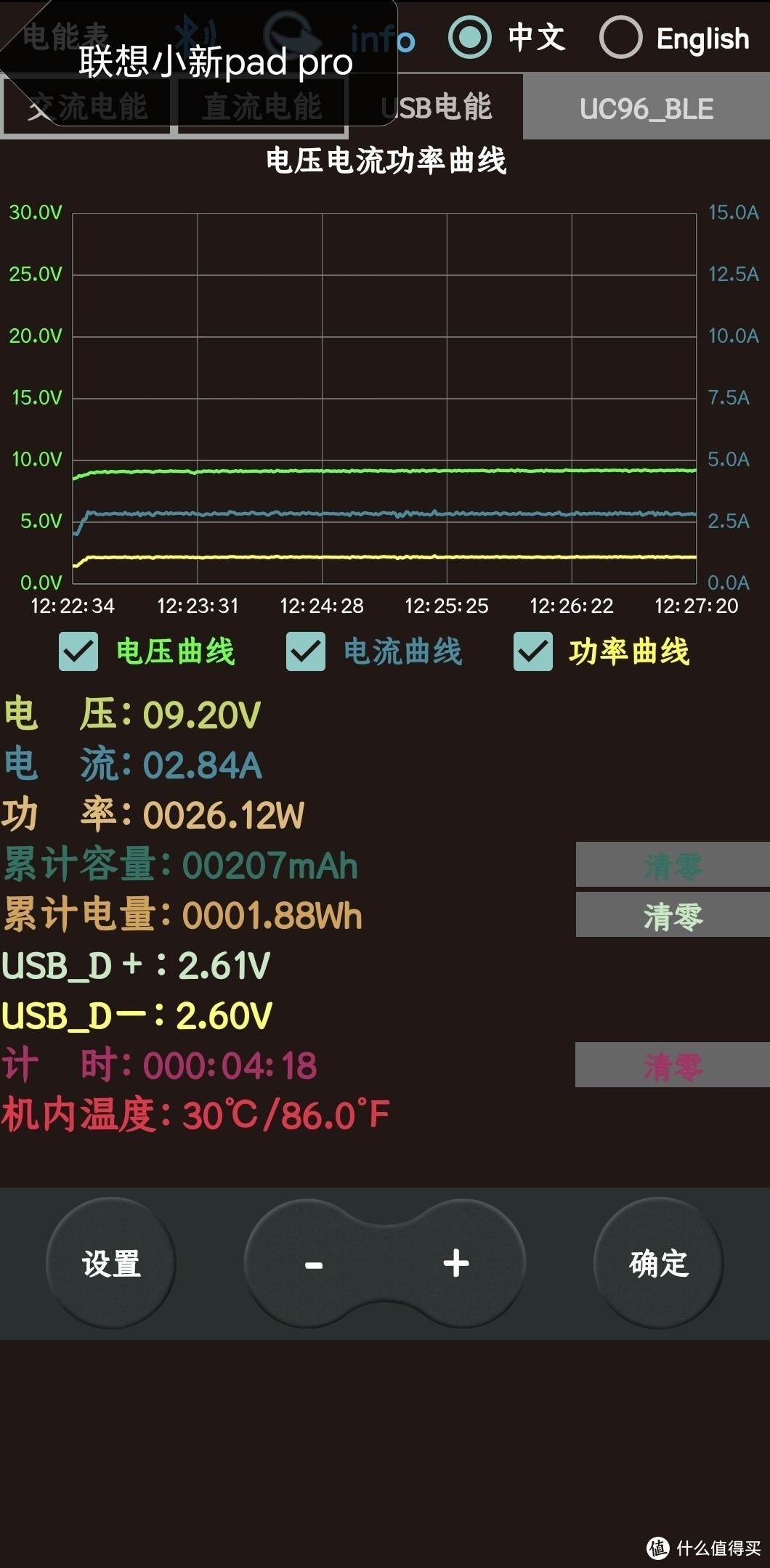 57块一个的努比亚红魔65W氮化镓充电头，一次性买了2个，到手还是比较满意的