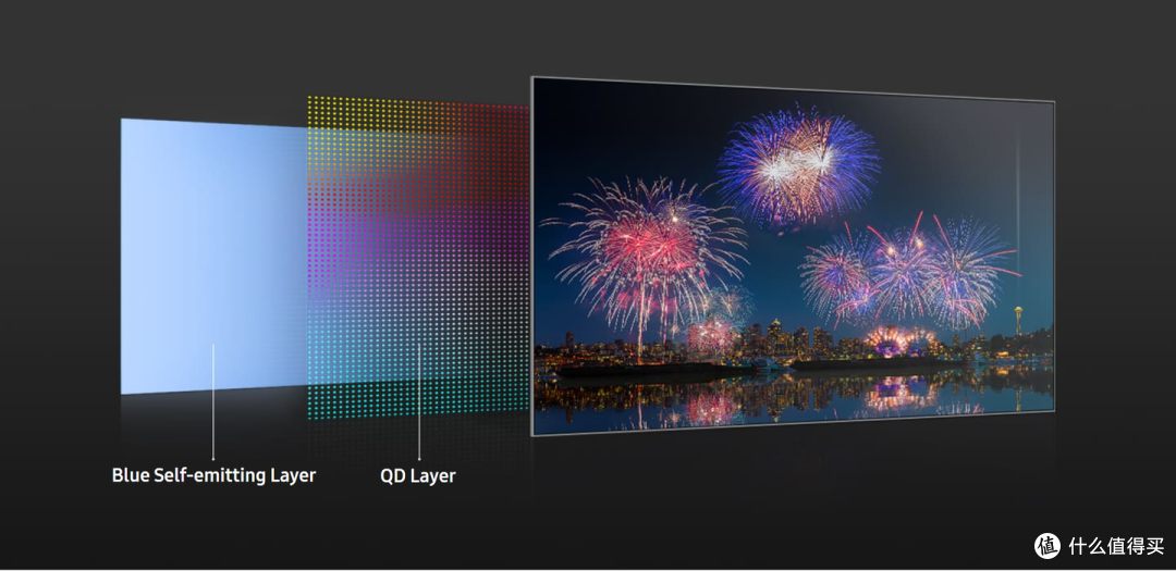 测评荟篇五十一awe2024三大高端品类microled电视oled电视和miniled