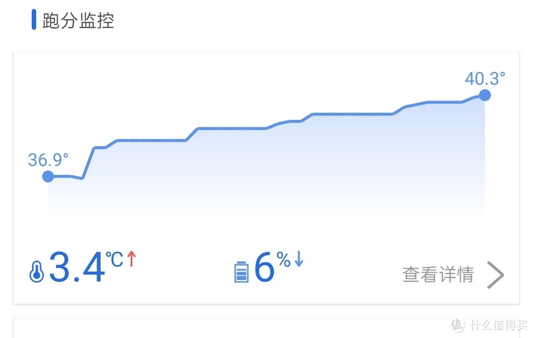 一加Ace3V 不止是年轻人的第一台Ai手机 更是打工人的助力神器