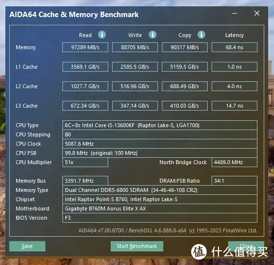 实力高颜B板，技嘉B760M冰雕X主板实测