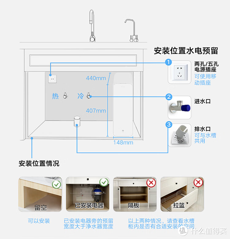 自装家用净水器超详细流程，轻松省一百块