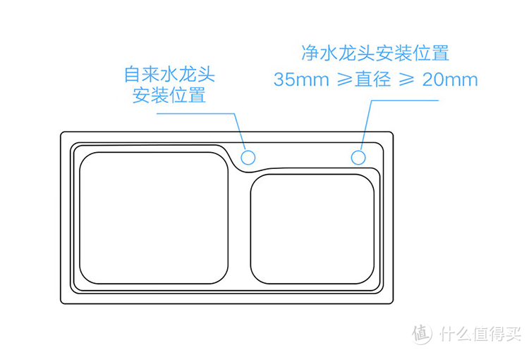 自装家用净水器超详细流程，轻松省一百块