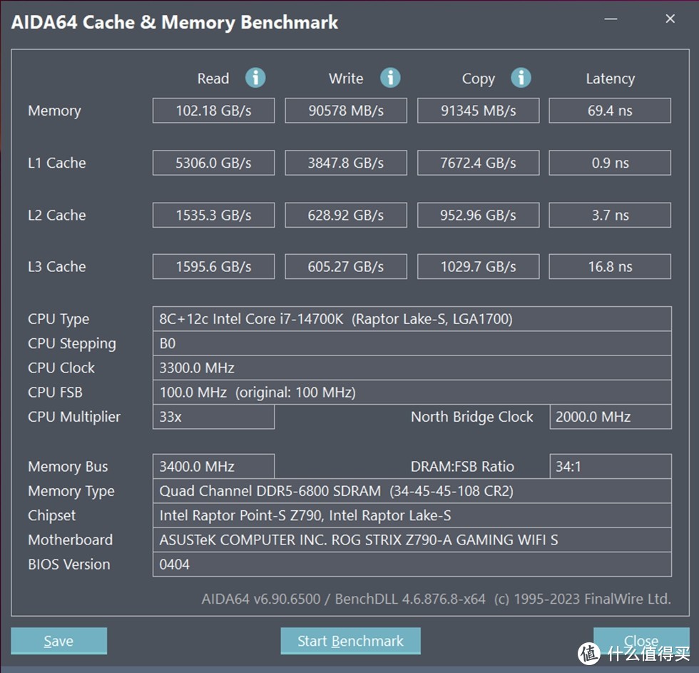 九州风神墨菲斯+ROG Z790吹雪S+索泰4080S AMP装机展示