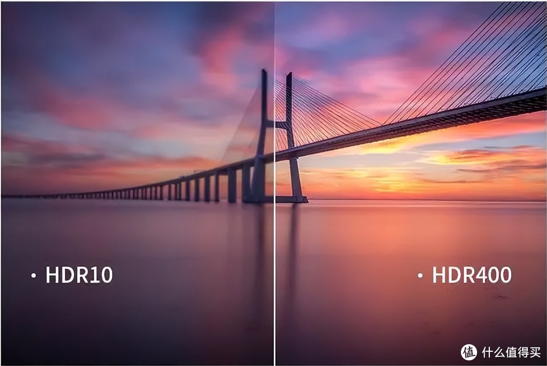 电视和显示器HDR是什么意思？HDR10,HDR10+, Dolby Vision，HDR Vivid，HLG这些有什么区别？