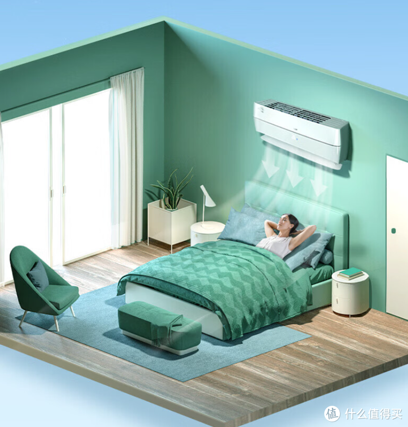 买空调最划算的季节来了！6款海尔健康空调详细解析，海尔健康空调节选购攻略分享！