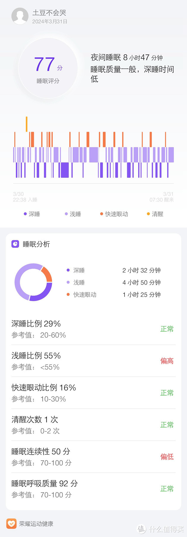 随时随地开始运动，无时无刻守护健康——荣耀手环7轻体验