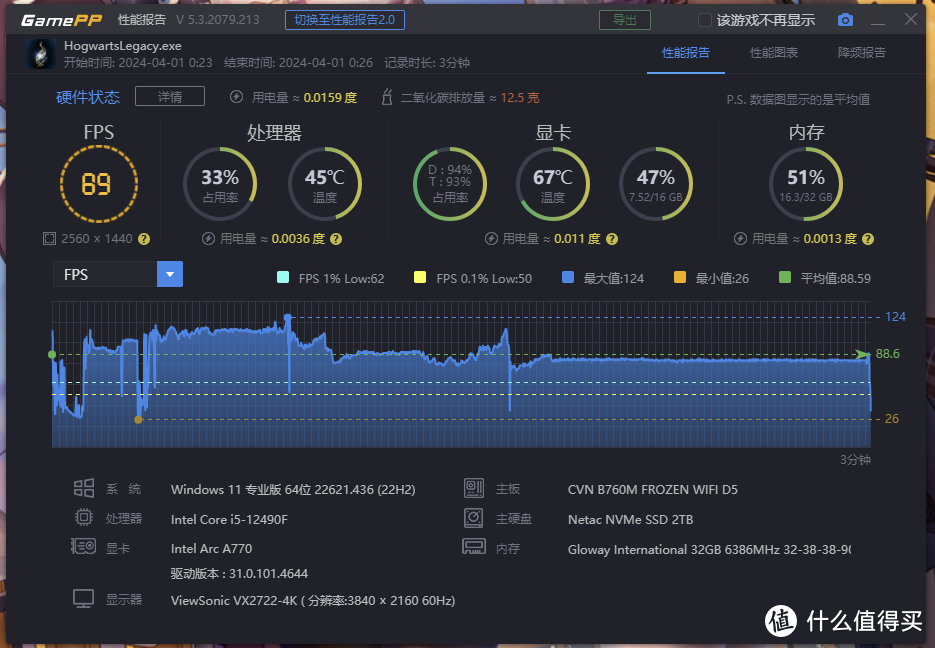 实力看得见，价格已触底！i5-12490F放今天依旧很能打