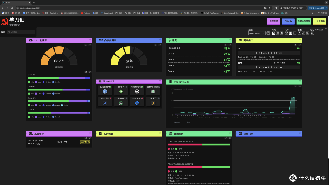 无比炫酷，近乎全能的监控面板：Dashy保姆级搭建教程