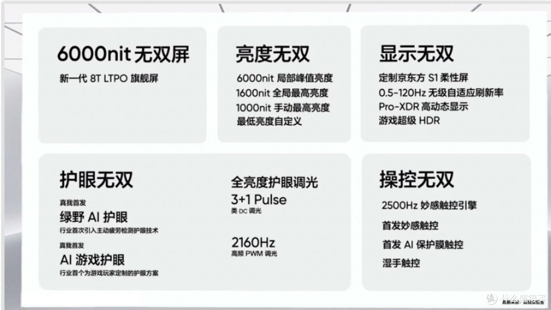 华为p70先疯红米真我oppoiqoo硬悍四月机春潮