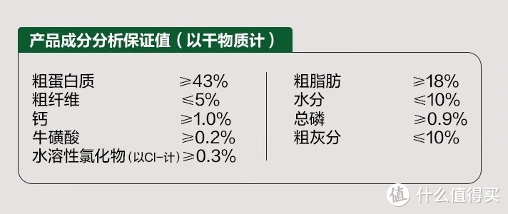 猫粮开袋测评篇一：被小黑发现外面有猫了！瞅瞅我囤的11款网易猫粮~