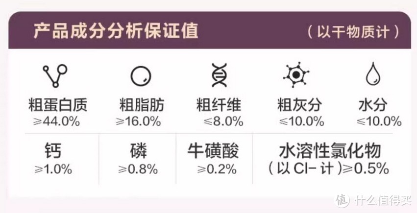 猫粮开袋测评篇一：被小黑发现外面有猫了！瞅瞅我囤的11款网易猫粮~