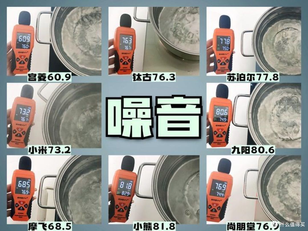 发烧测评！2024年超详细八款家用电磁炉PK测评，谁才是最强王者？