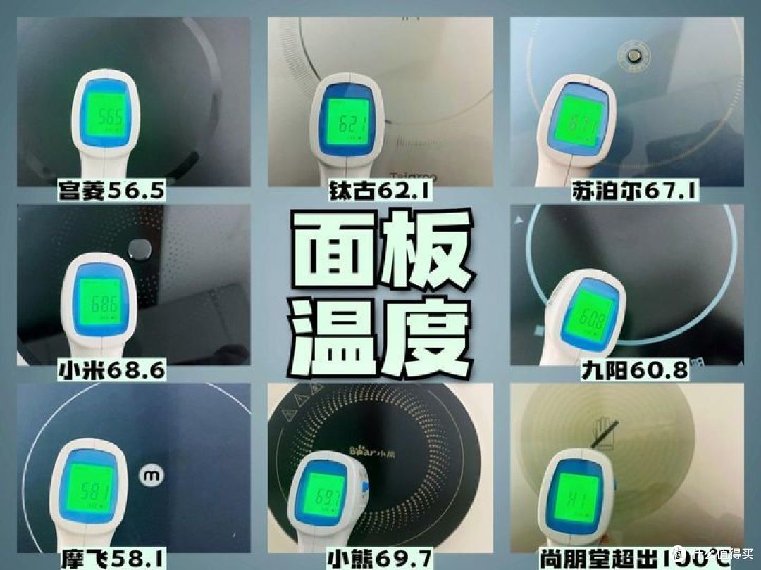 发烧测评！2024年超详细八款家用电磁炉PK测评，谁才是最强王者？