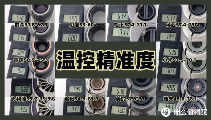 2024年高速电吹风机测评揭秘：戴森、初扉、徕芬、康夫等多款产品深度测评！