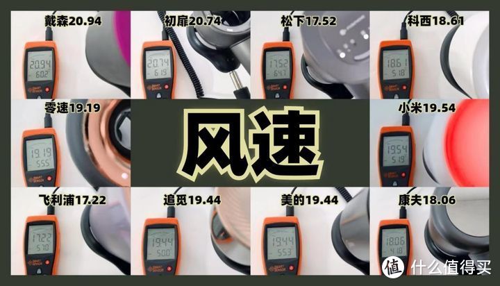 2024年高速电吹风机测评揭秘：戴森、初扉、徕芬、康夫等多款产品深度测评！