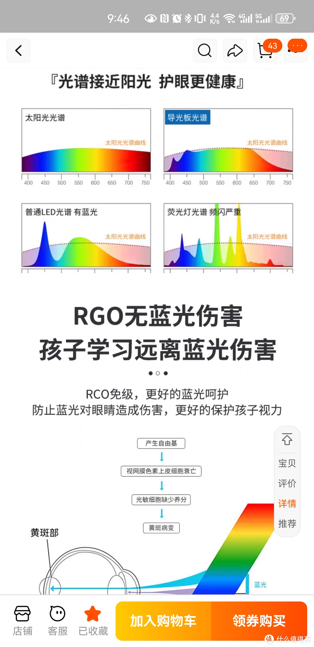 买灯就像开盲盒——关于全光谱灯具的心痛实测数据分享