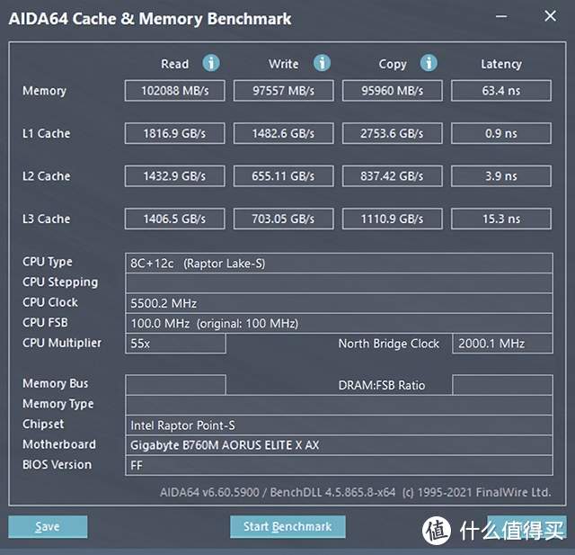 千元纯白色技嘉B760M冰雕主板，能否HOLD住i7 14700K的强劲性能