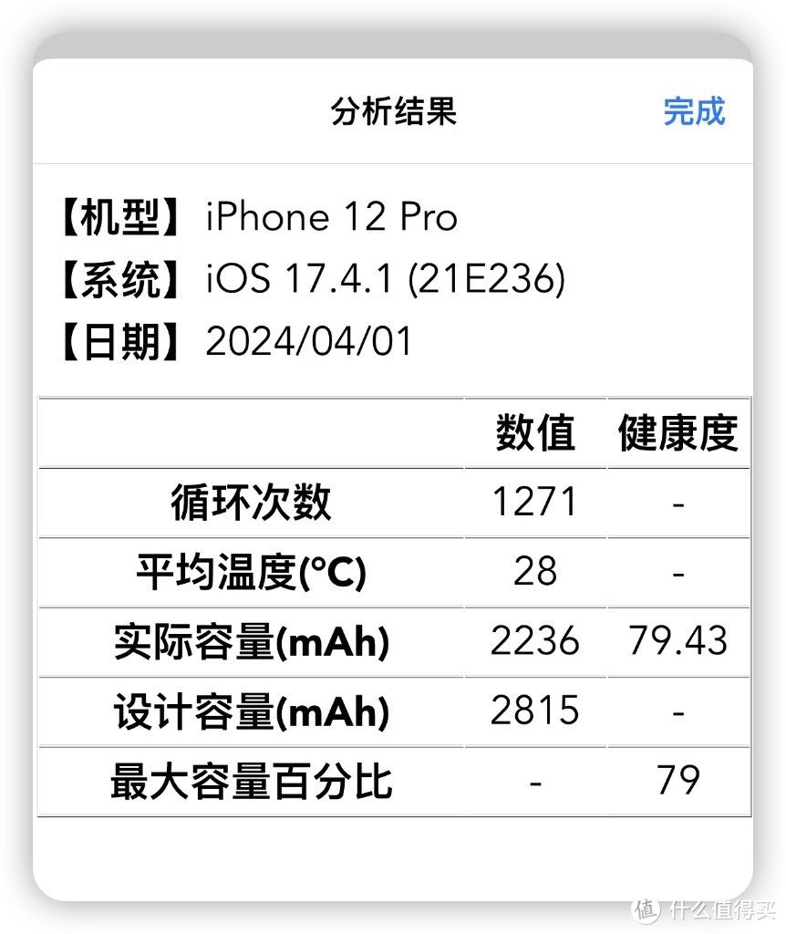 iOS 17 最强电池功能，一键查询 iPhone 电池寿命，老机型专用！