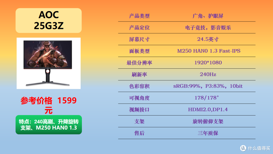 干货分享篇四终极显示器盘点1k2k11款性价比之选满足你的视觉享受