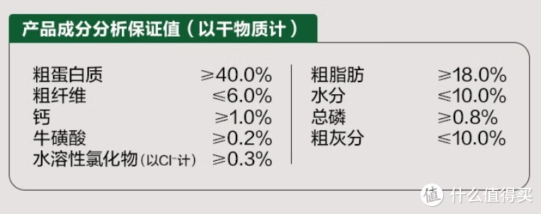 猫粮开袋测评篇一：被小黑发现外面有猫了！瞅瞅我囤的11款网易猫粮~