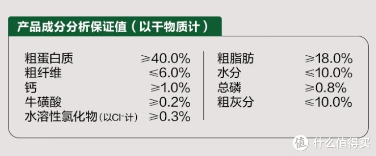 猫粮开袋测评篇一：被小黑发现外面有猫了！瞅瞅我囤的11款网易猫粮~