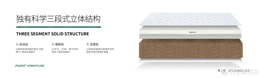 选床垫必看！为什么山棕纤维弹性材料最适合做床垫支撑层？