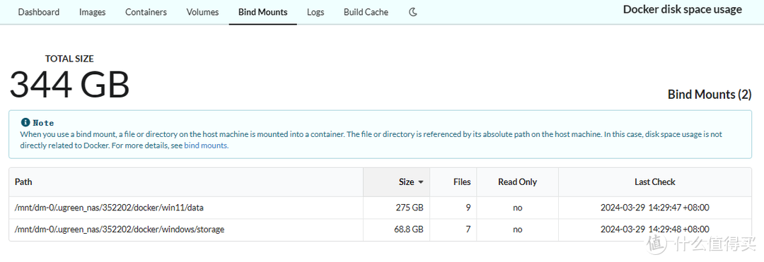 超好用docker仪表盘，看看docker占用了多少NAS空间！绿联部署docu存储分析神器