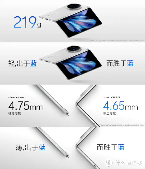 vivo X Fold3系列热售中，轻薄好用的旗舰折叠屏