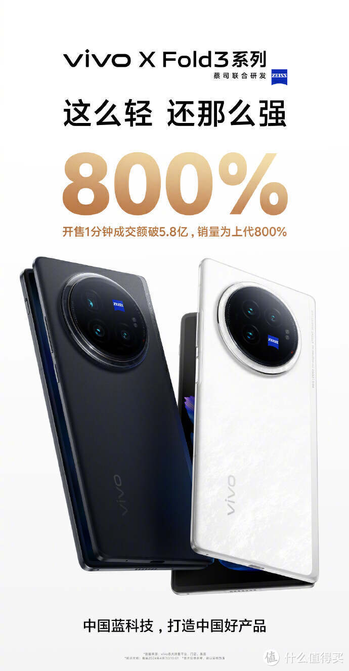 vivo X Fold3系列开售啦 !轻薄第一，创新设计，性能更全面可靠