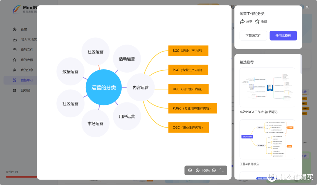 思维导图软件哪个好？盘点六款简单易用的思维导图软件