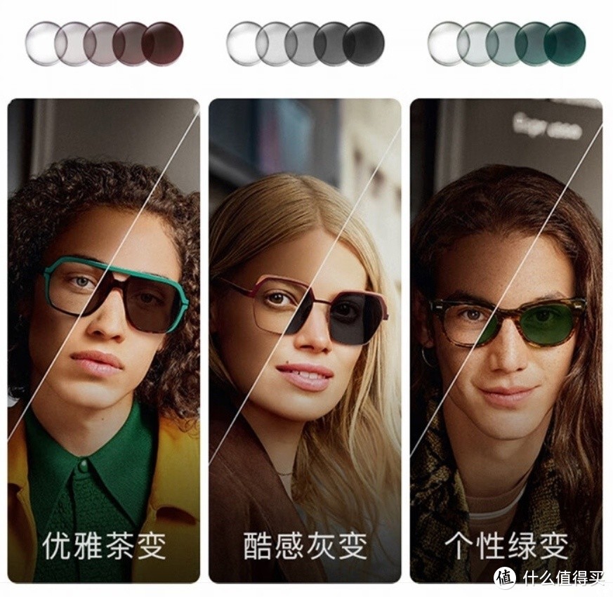 近视变色眼镜‖品牌、性能的差异决定了你的选择