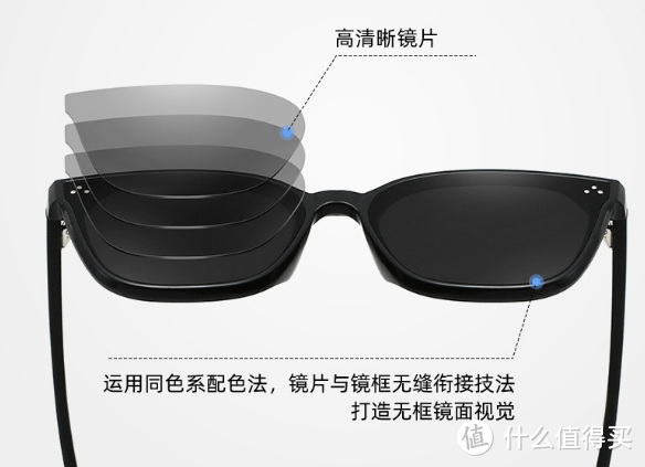 益盾(YIDUN)太阳镜：守护视力，尽享阳光下的风采！
