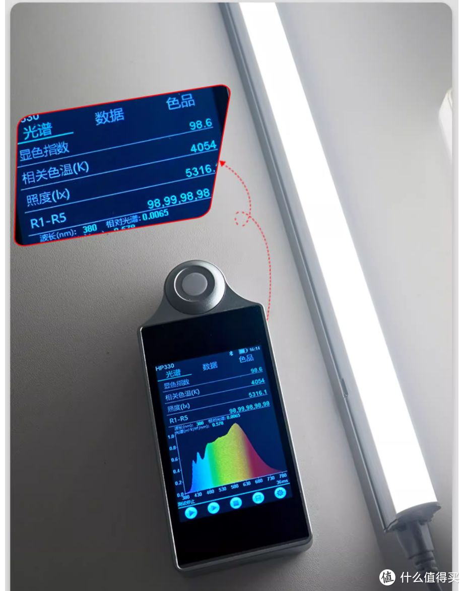 由于淘宝的机制，商品说明内只要敢放实测光谱数据的一般不会有假