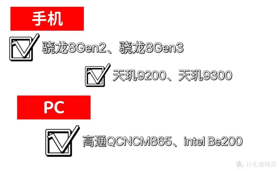 我的AX88U Pro不香了！华硕RT-BE88U，满血WiFi 7、天花板10接口、PC级处理器，性能价格皆惊喜！