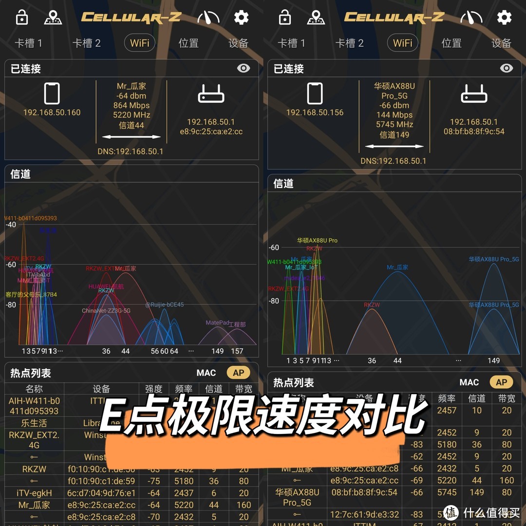 我的AX88U Pro不香了！华硕RT-BE88U，满血WiFi 7、天花板10接口、PC级处理器，性能价格皆惊喜！