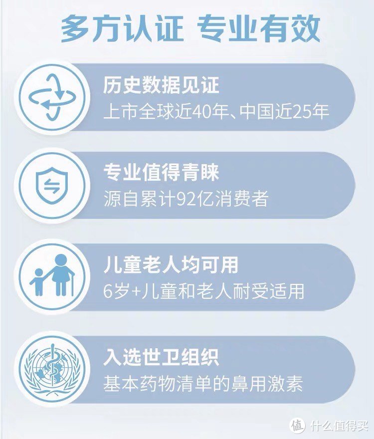 雷诺考特布地奈德鼻喷雾剂：守护您的鼻腔健康，轻松告别鼻炎困扰