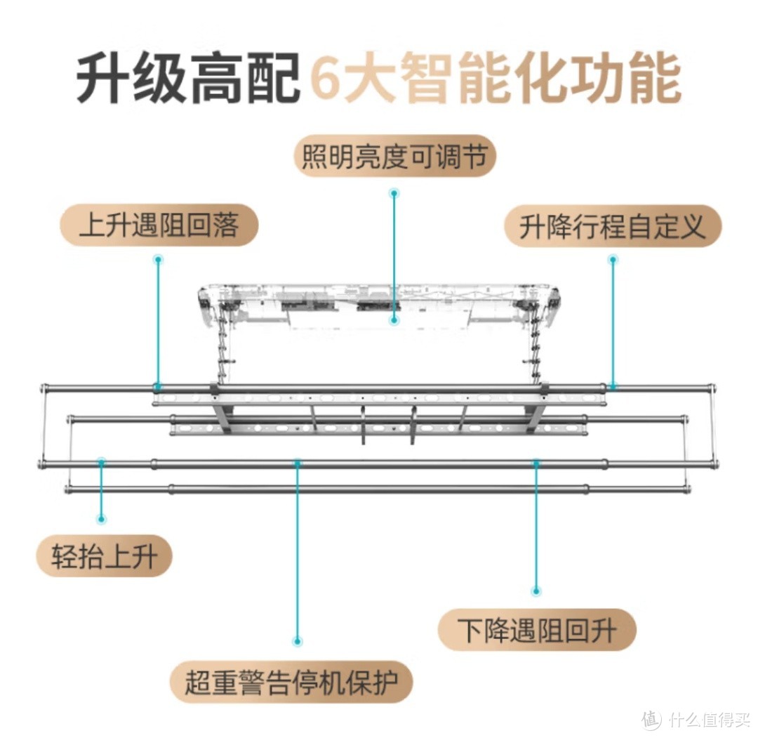 好太太晾衣架品牌优势及畅销智能晾衣架推荐