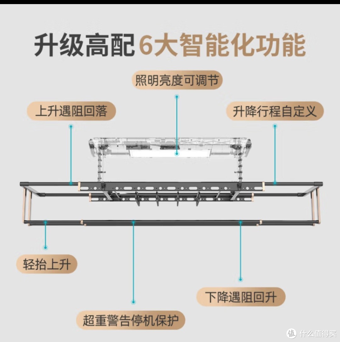 好太太晾衣架品牌优势及畅销智能晾衣架推荐