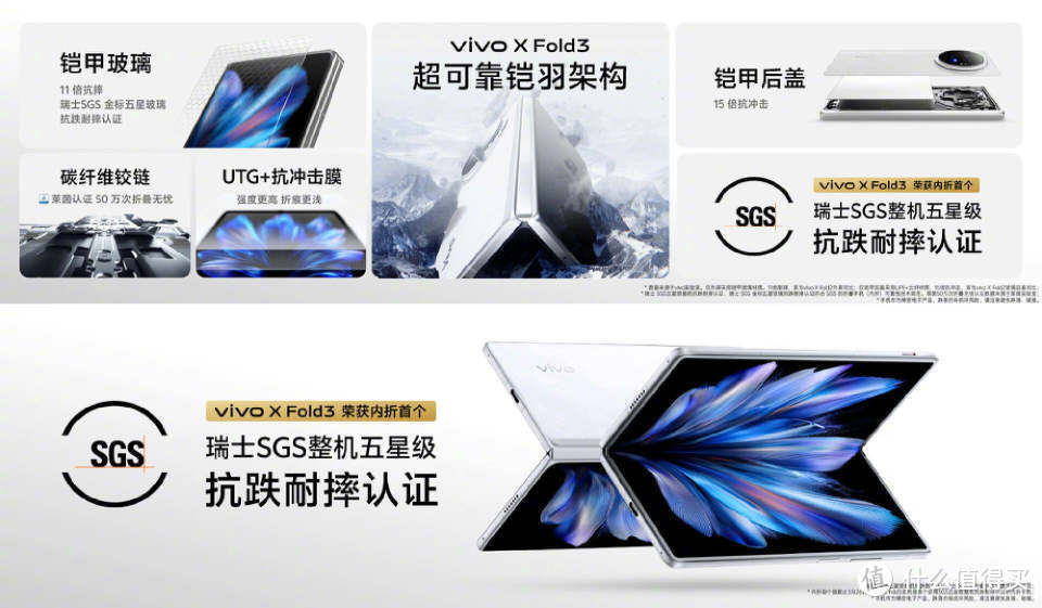 最新发布的vivo X Fold3系列将成为折叠屏手机领头羊