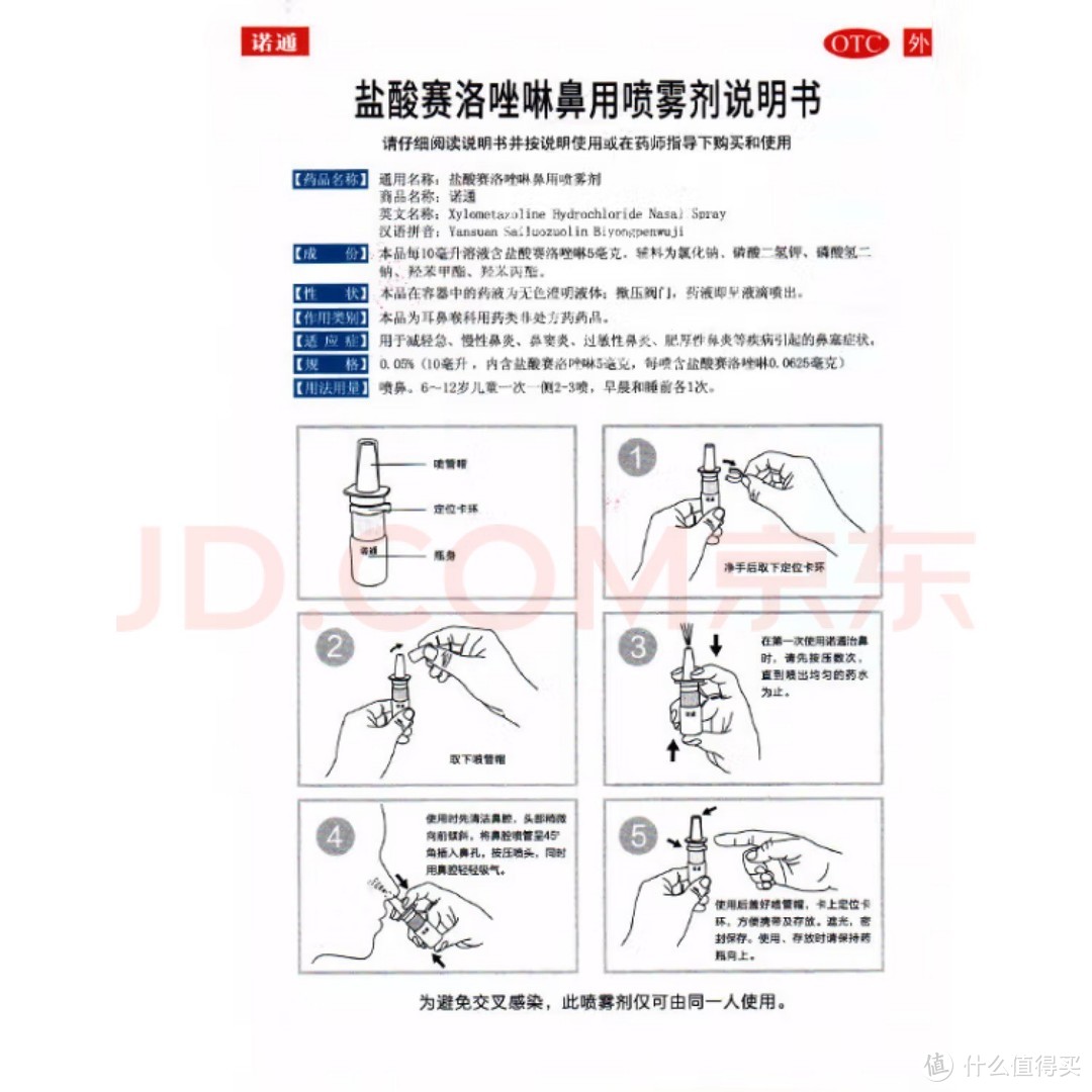 诺通赛洛唑啉：缓解鼻炎症状的神奇喷雾剂 #