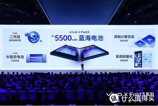 vivo X Fold3系列全新开售，以轻薄体验造折叠神机