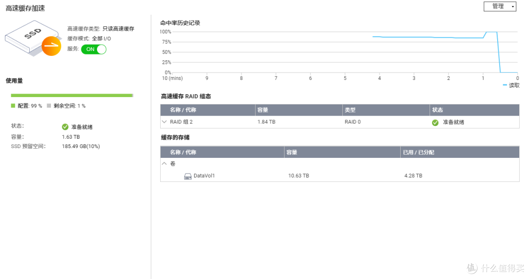 简单配置,轻松拿下高性能私人数据服务中心——威联通TS-466C部署心得