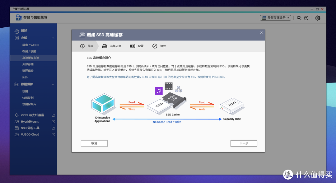 简单配置,轻松拿下高性能私人数据服务中心——威联通TS-466C部署心得
