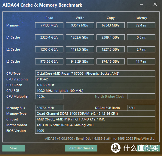 AMD 锐龙 R7 8700G 真香！