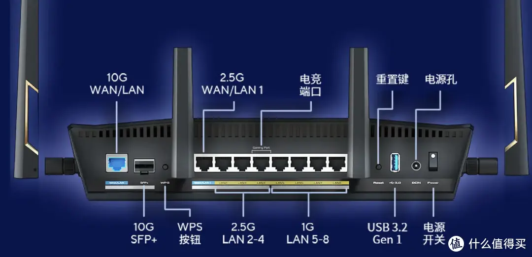 华硕RT-BE88U WIFI7路由器：打造全屋WIFI新体验