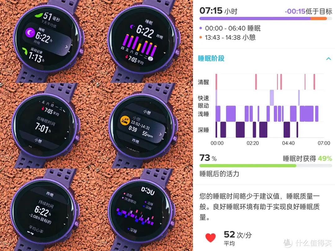 45天深度体验，告诉你最真实的SUUNTO RACE