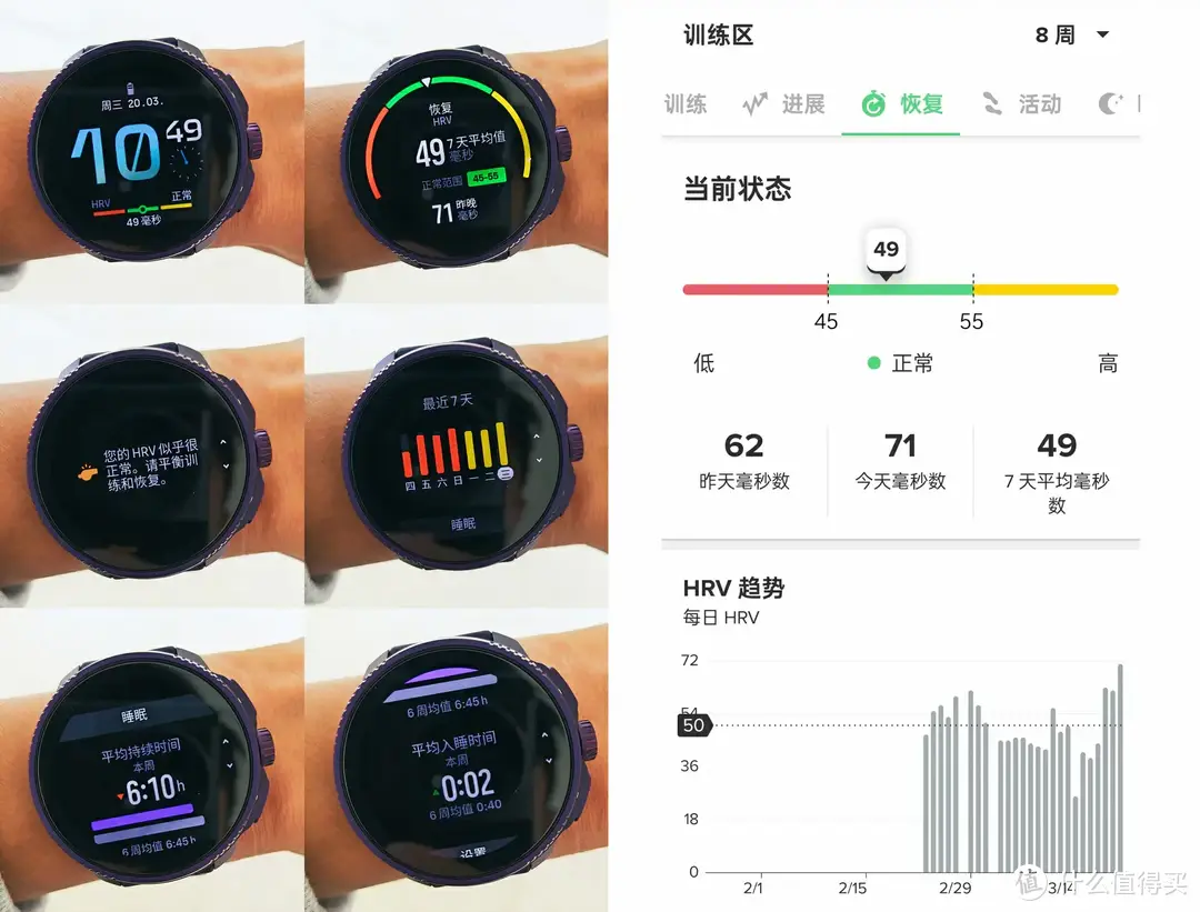 45天深度体验，告诉你最真实的SUUNTO RACE