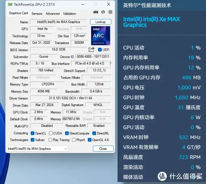 集显当成独显卖？“外置核显”——蓝戟 Intel DG1 4G V2 MAX显卡实测
