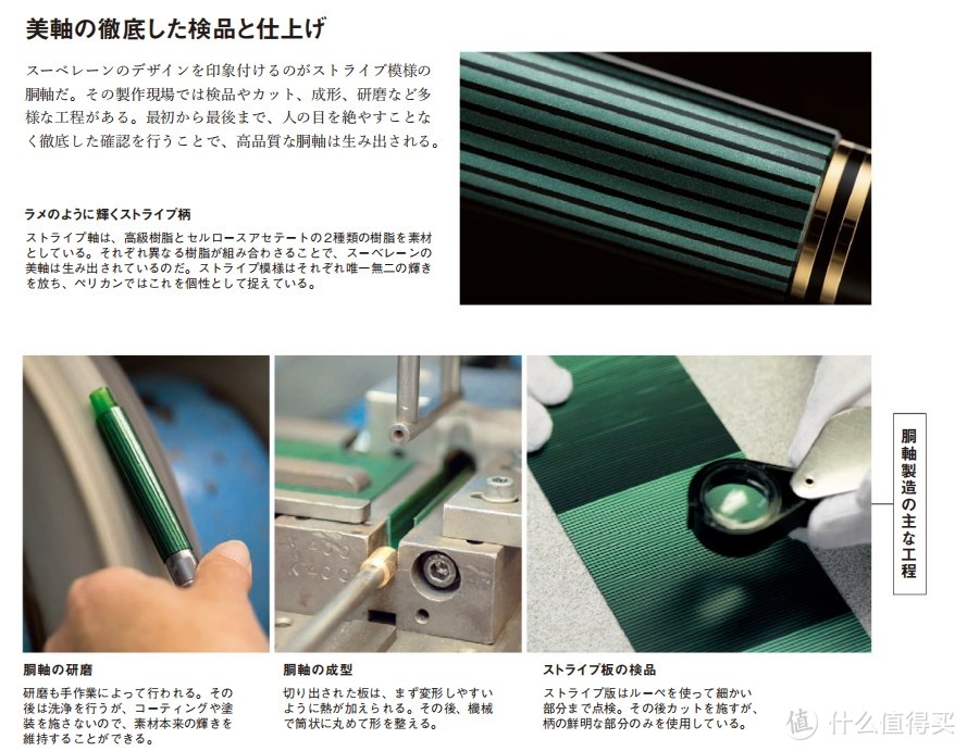 百利金帝王系列量产钢笔配置与设计介绍